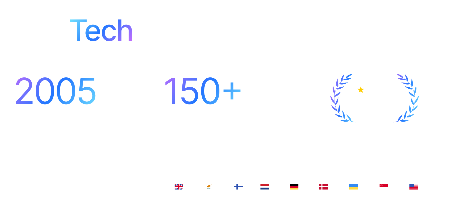Helpware Tech company info