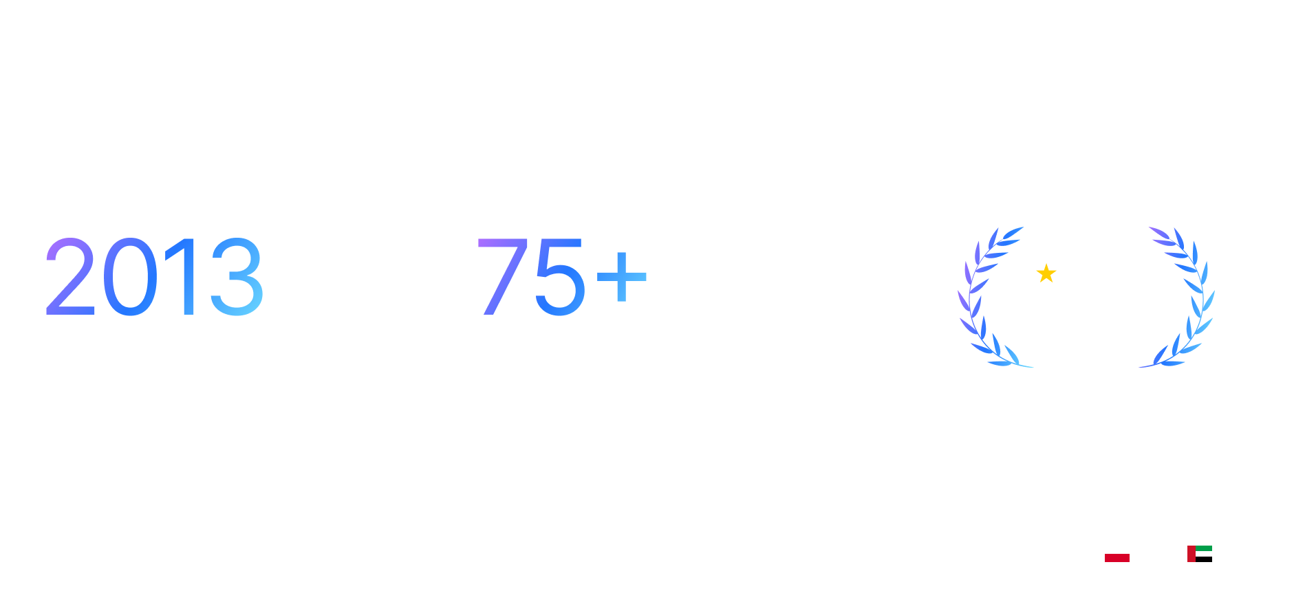 4soft company information