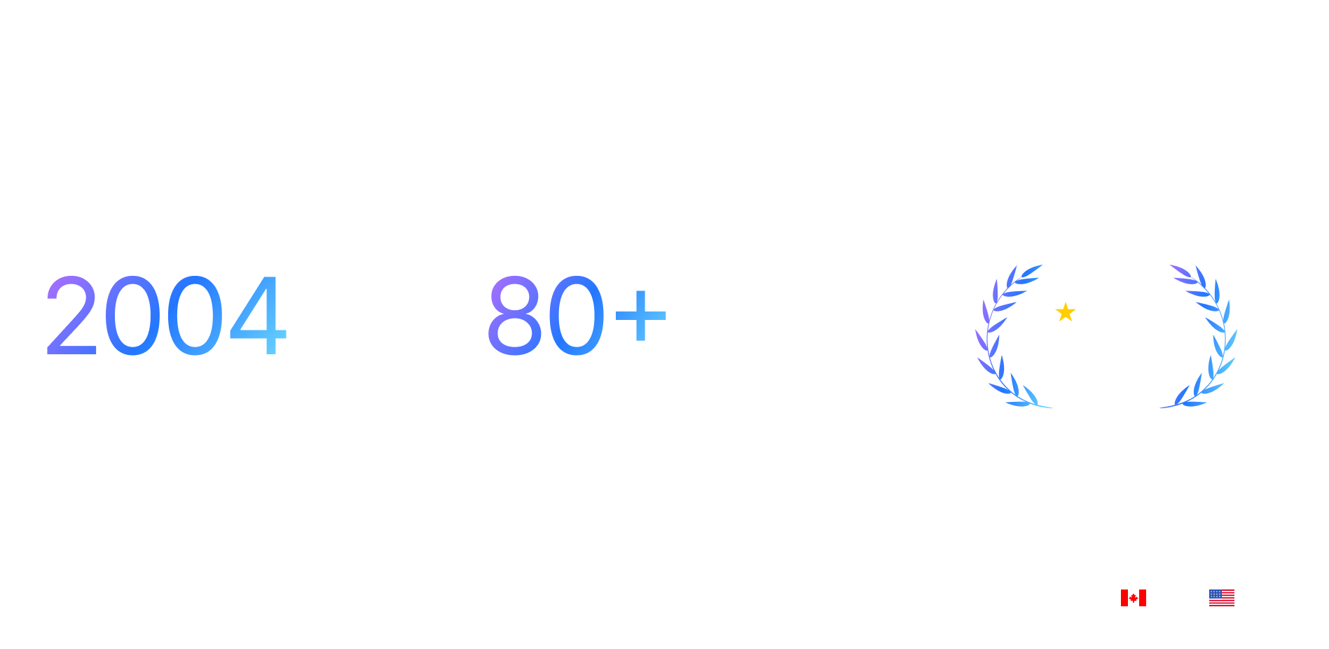 Master of code company information